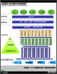 绵阳网站建设 网络营销推广 绵阳网站优化 绵阳网站seo 企业信息化顾问 巴可网络科技